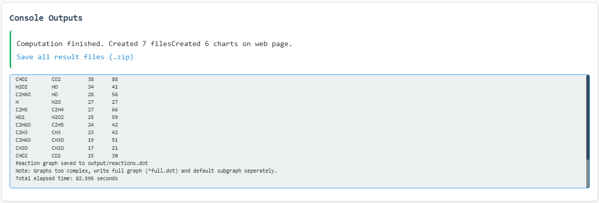 Command line output